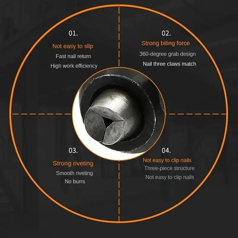 Dailyardtool® Electric Rivet Nut Gun Drill Adapter