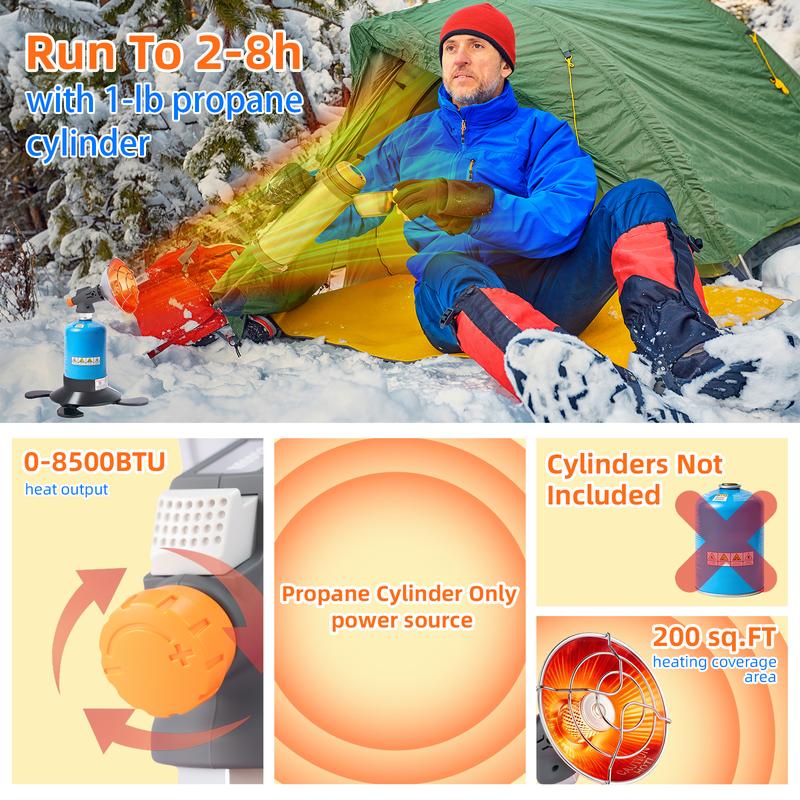 Dailyardtool® Portable Outdoor Heater- Suitable For Outdoor Camping Tent Garage Fishing