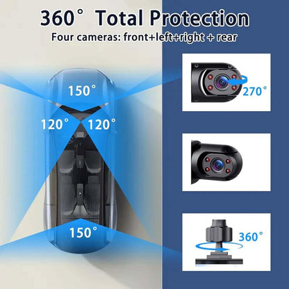 Dailyardtool® Full View Car Dashcam System