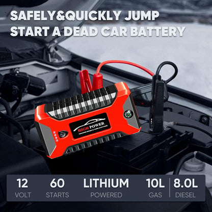 Dailyardtool® Jump Starter Battery Pack