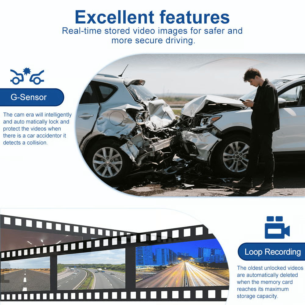 Dailyardtool® 360° Car DVR WiFi 4Channels Dash Cam Video Recorder