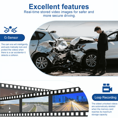 Dailyardtool® 360° Car DVR WiFi 4Channels Dash Cam Video Recorder