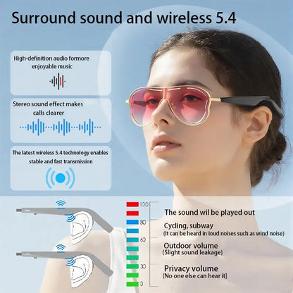 Smart Bluetooth 5.4 Audio Sunglasses – Open-Ear Wireless Music Glasses with UV Protection & Hands-Free Calling