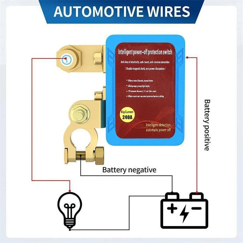 Dailyardtool® Remote control of car devices for anti-theft safety