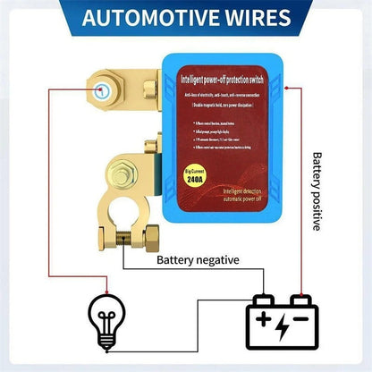 Dailyardtool® Remote control of car devices for anti-theft safety