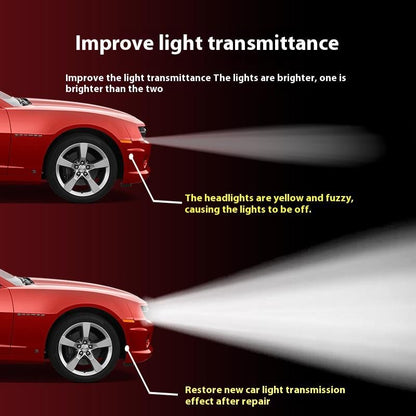 🏆 35K+ SOLD! 🚗Headlight Restoration Kit | 2‐Step No‐Sand Formula for Crystal Clear Lights ✨
