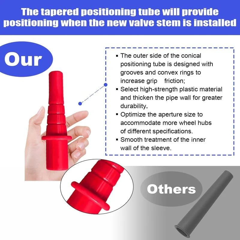 Dailyardtool® Fix Leaky Valves in 15 Seconds