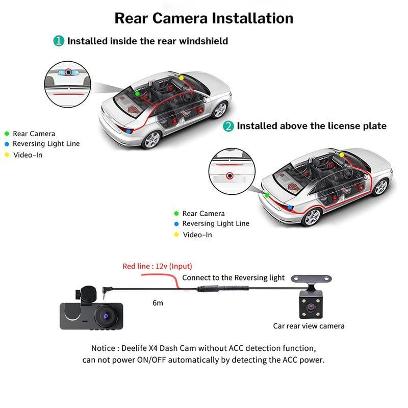 Dailyardtool® HD 1080P Dashcam with Three Lenses, Loop Recording and 3.5-inch IPS Screen