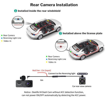 Dailyardtool® HD 1080P Dashcam with Three Lenses, Loop Recording and 3.5-inch IPS Screen
