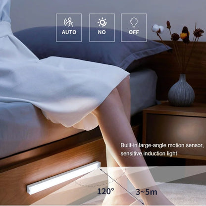 💡Under Cabinet Lighting-LED Rechargeable Closet Lights