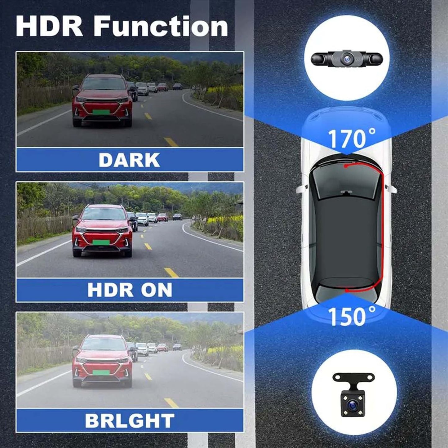 Dailyardtool® Full View Car Dashcam System