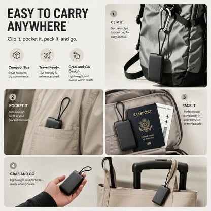 🧳 240W Pocket All-in-One Travel Tech Kit – USB-C Cable, Multi-Adapters, 480Mbps Data Sync, SIM/TF Storage & Phone Stand 🛫✨