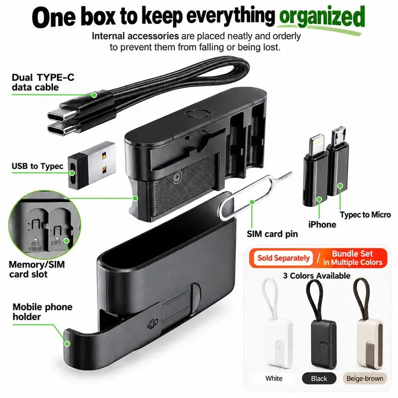 🧳 240W Pocket All-in-One Travel Tech Kit – USB-C Cable, Multi-Adapters, 480Mbps Data Sync, SIM/TF Storage & Phone Stand 🛫✨