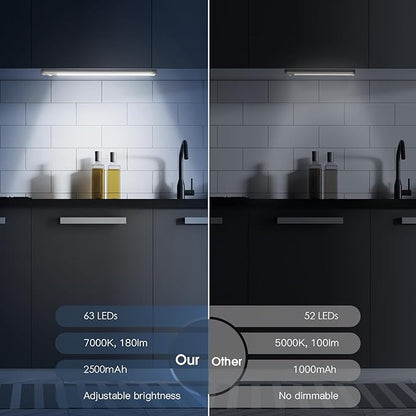 💡Under Cabinet Lighting-LED Rechargeable Closet Lights