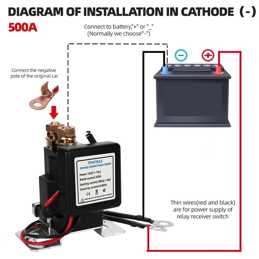 Dailyardtool® WIRELESS REMOTE CONTROL BATTERY RELAY SWITCH