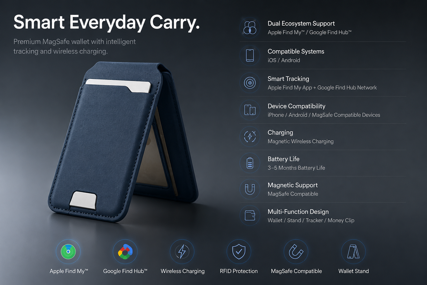 🔥Smart MagSafe Wallet Made of Genuine Nappa Leathe