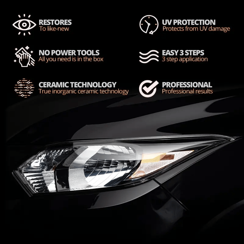🏆 35K+ SOLD! 🚗Headlight Restoration Kit | 2‐Step No‐Sand Formula for Crystal Clear Lights ✨