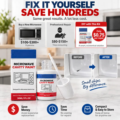Microwave Cavity Paint – High-Gloss White Microwave Interior Repair Paint With Built-In Brush