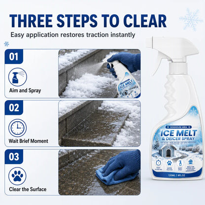 ❄️Outdoor De-Icing & Snow Melting Spray – pet-safe, dissolves frost on contact. Clear steps, walkways & patios fast! 🛡️✅