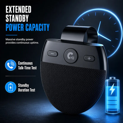 🚗 Sp11 Bluetooth Sun Visor Speakerphone