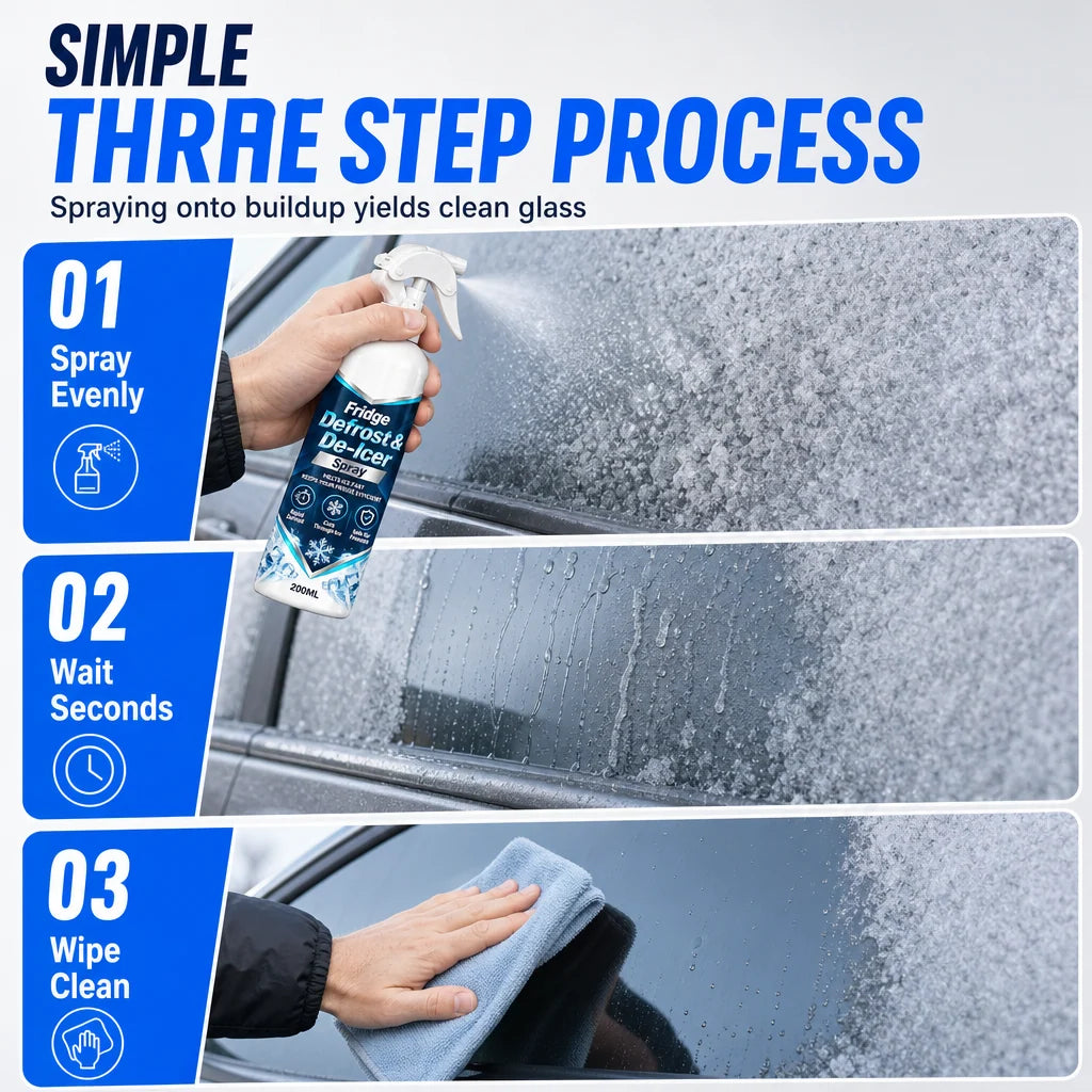Multi-purpose Quick Deicing Spray