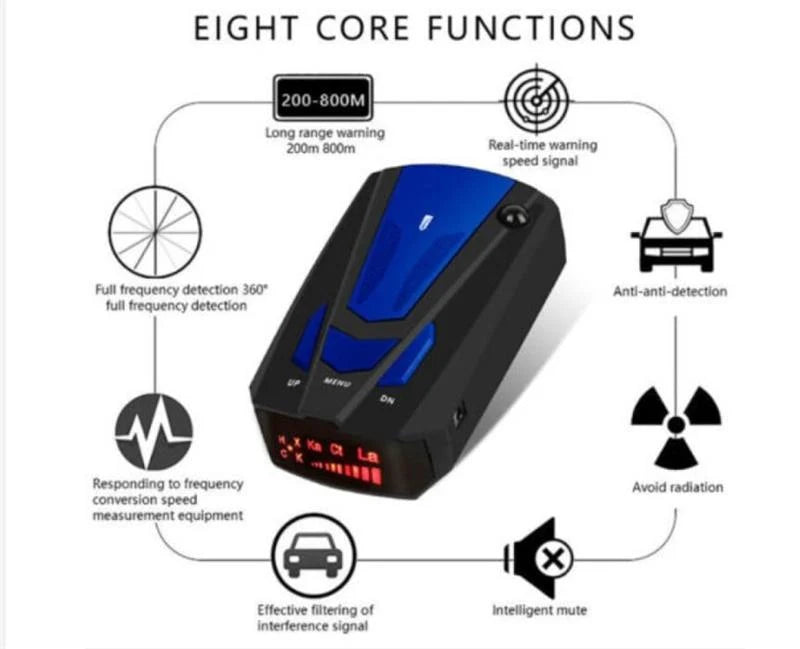 📢📢40% OFF !! ⏰Vehicle Early Warning Lidar Flow Speed Detector