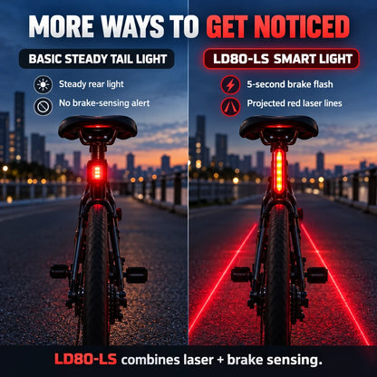 🚨 LED Bicycle Rear Light with Brake Flash | Laser Safety Zone, 22h Long Battery Life