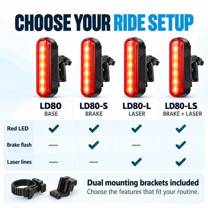 🚨 LED Bicycle Rear Light with Brake Flash | Laser Safety Zone, 22h Long Battery Life