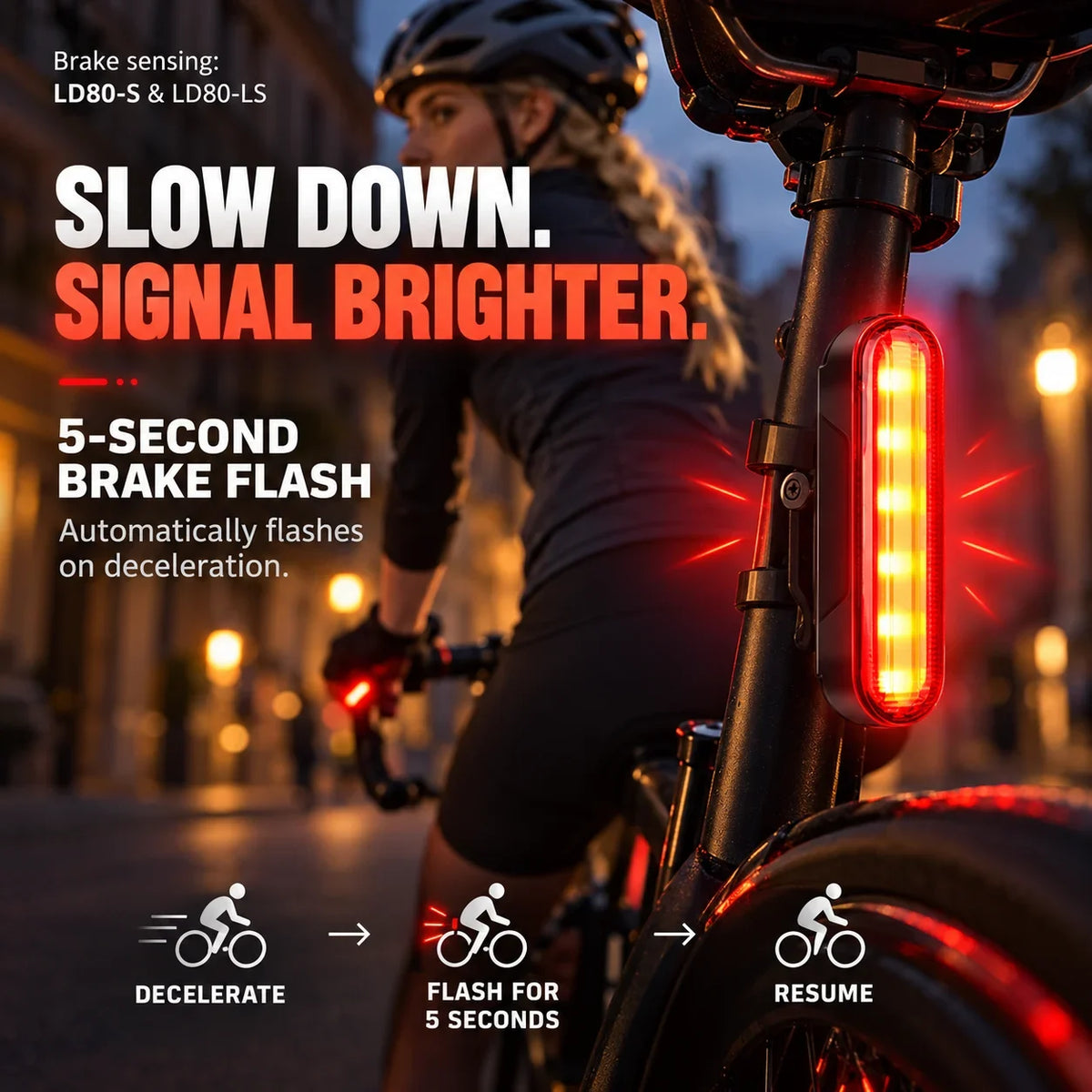 🚨 LED Bicycle Rear Light with Brake Flash | Laser Safety Zone, 22h Long Battery Life