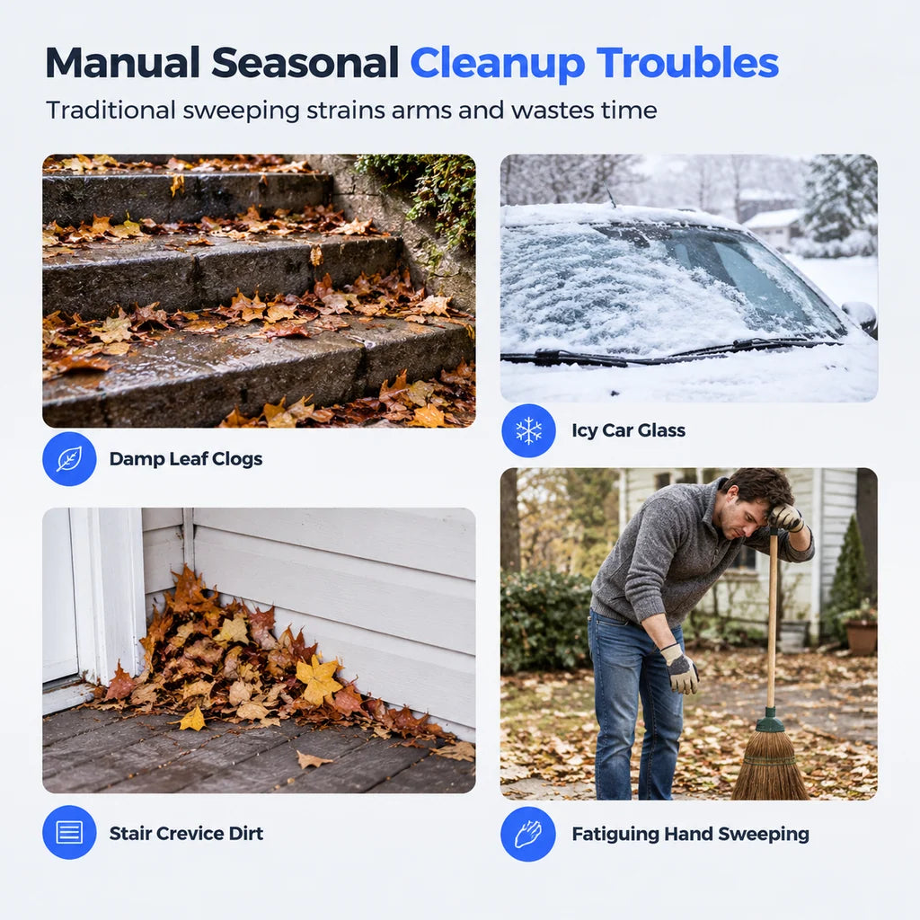 Blow Away Leaves & Snow Instantly! Cordless Handheld Turbo Fan