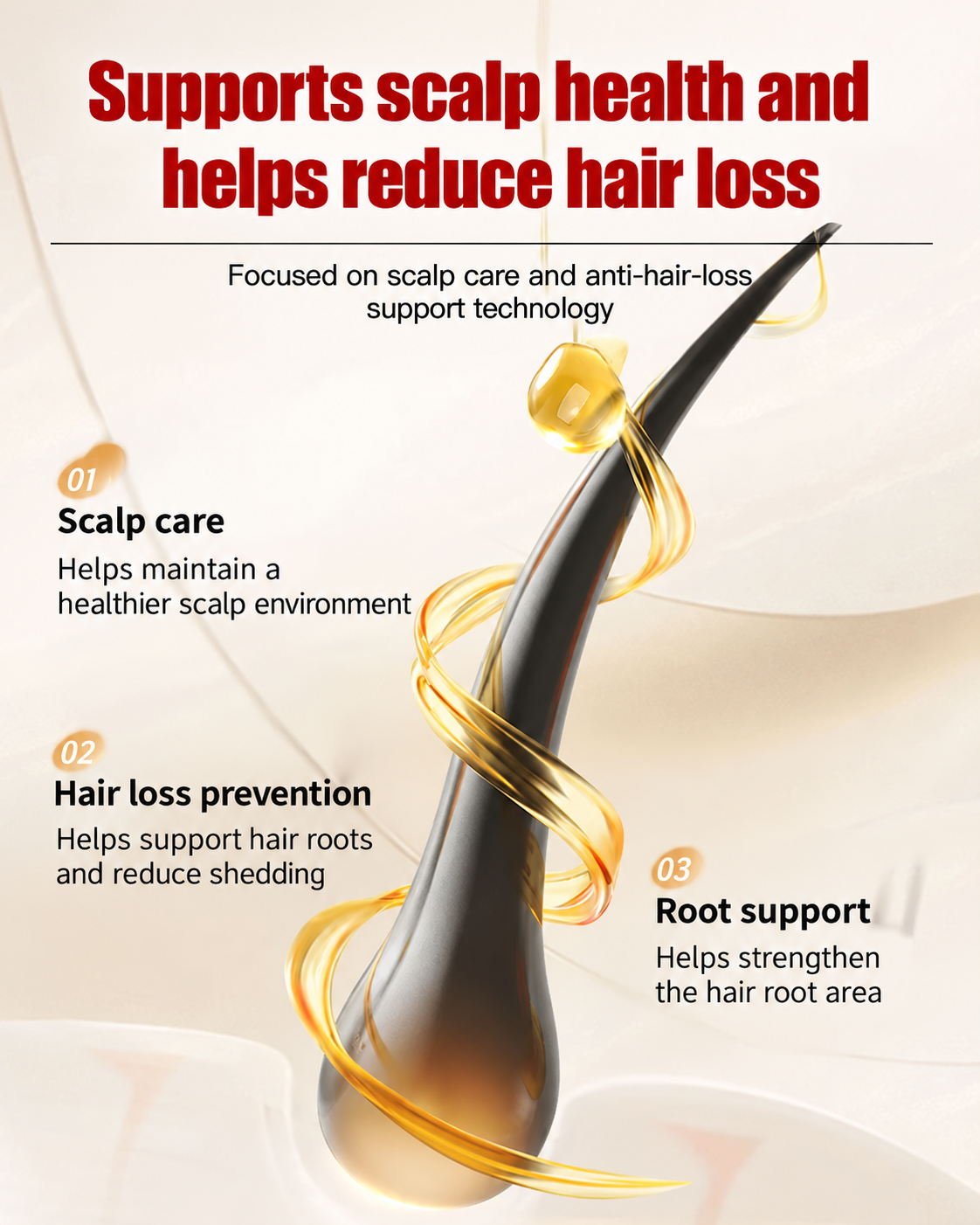 Clinical-grade anti-hair loss