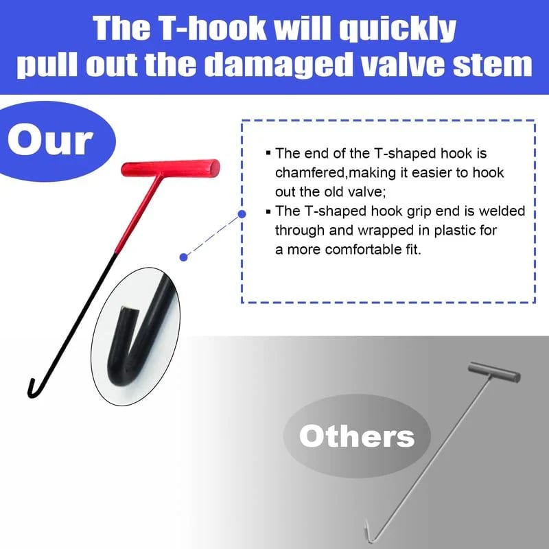 Dailyardtool® Fix Leaky Valves in 15 Seconds