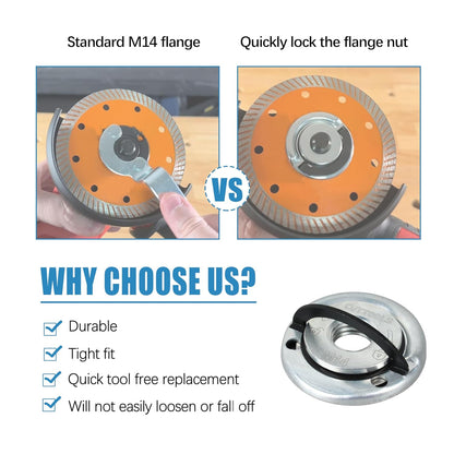 Dailyardtool® Angle Grinding Tool Flange Nut
