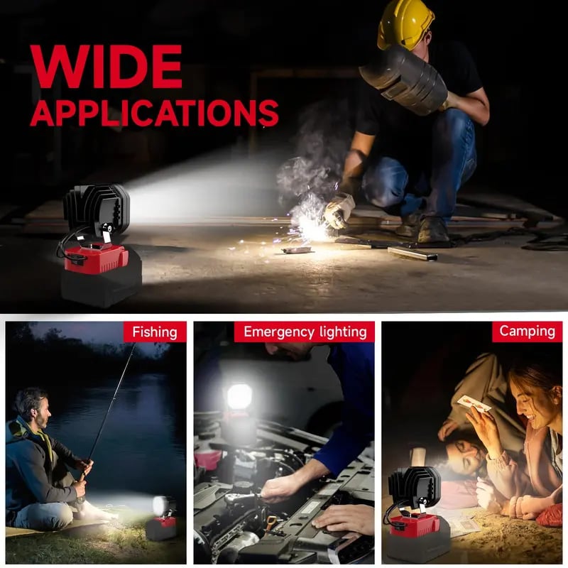 Dailyardtool® LED Work Light Compatible with Milwaukee 18V Battery/Dewalt 18V&20V Battery