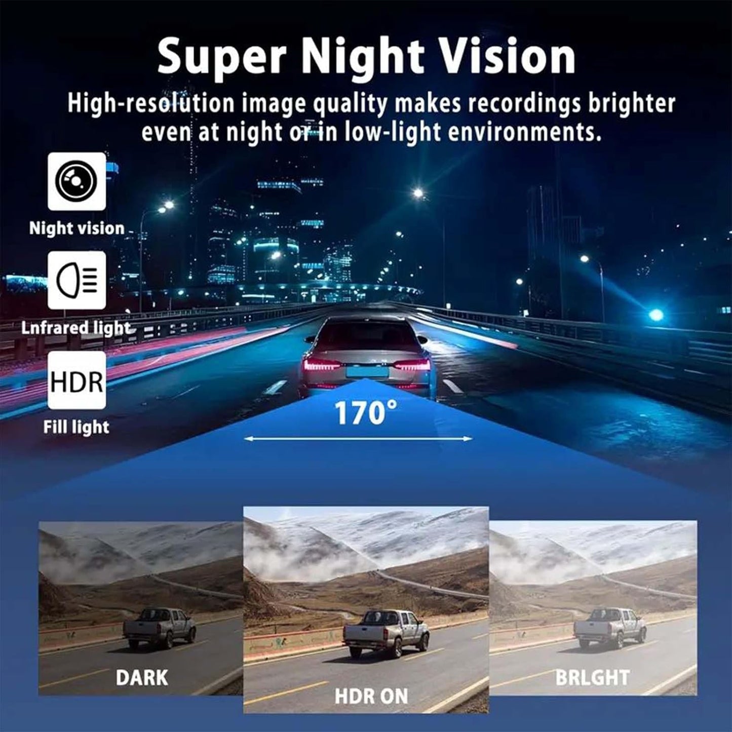 Dailyardtool® Full View Car Dashcam System