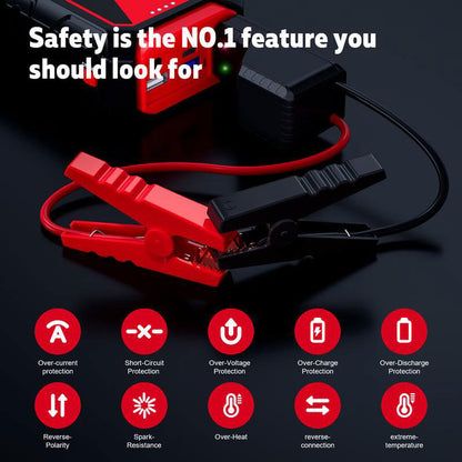 Dailyardtool® Jump Starter Battery Pack