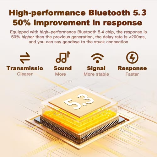 💕😍Bluetooth 5.3 Receiver – Upgrade Old Speakers to Wireless Audio
