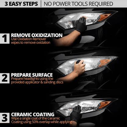🏆 35K+ SOLD! 🚗Headlight Restoration Kit | 2‐Step No‐Sand Formula for Crystal Clear Lights ✨