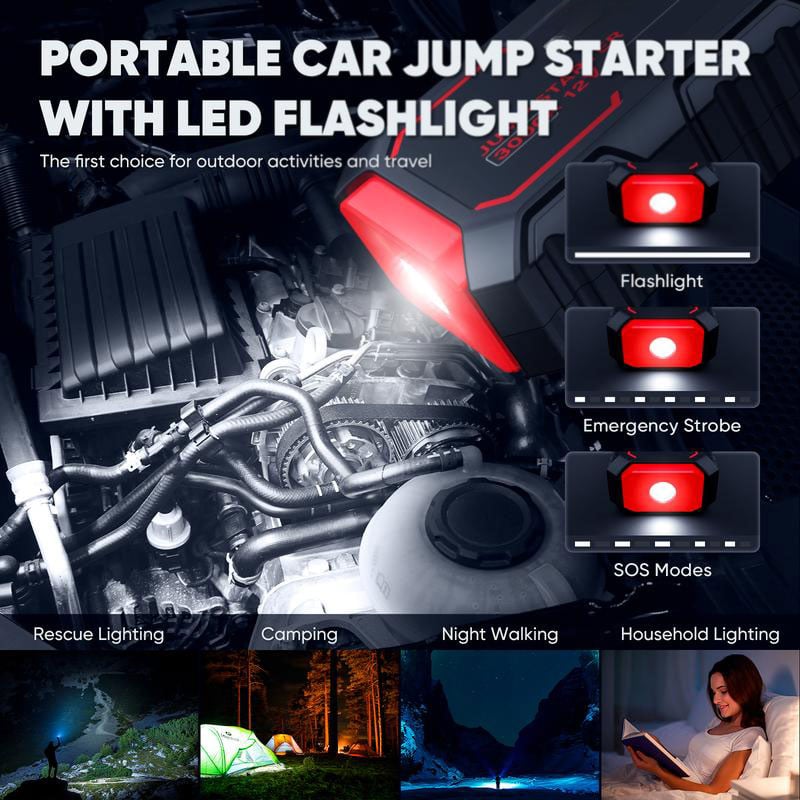 Dailyardtool® Jump Starter Battery Pack