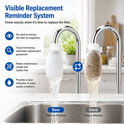 ✨Faucet Filter Cotton Bags - Universal, 100 PCS Splash-Proof Faucet Filter Set