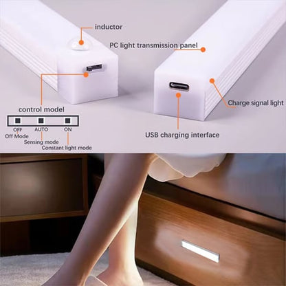 💡Under Cabinet Lighting-LED Rechargeable Closet Lights
