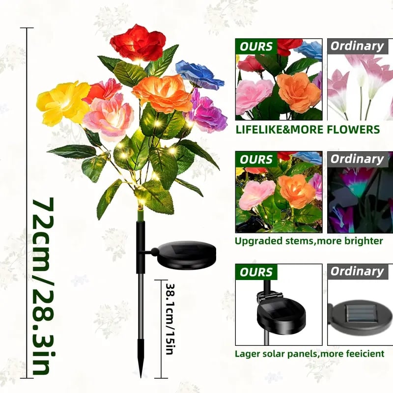 🎁🔥☀️2026 NEW Solar Simulated Garden Lights,upgraded solar panels, IP44 dustproof and waterproof