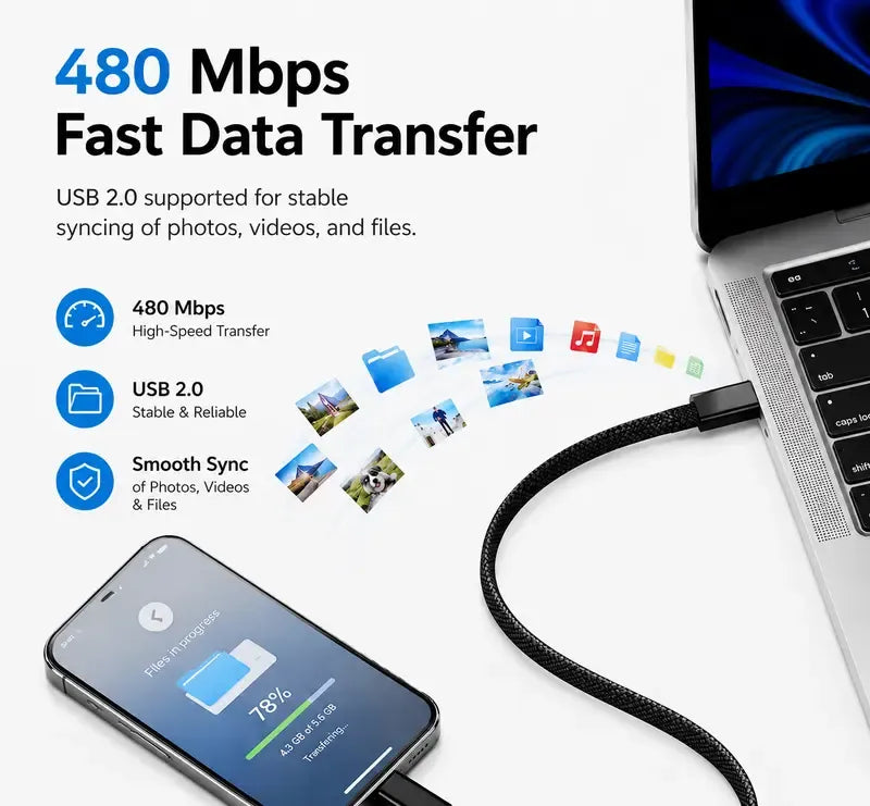 🧳 240W Pocket All-in-One Travel Tech Kit – USB-C Cable, Multi-Adapters, 480Mbps Data Sync, SIM/TF Storage & Phone Stand 🛫✨