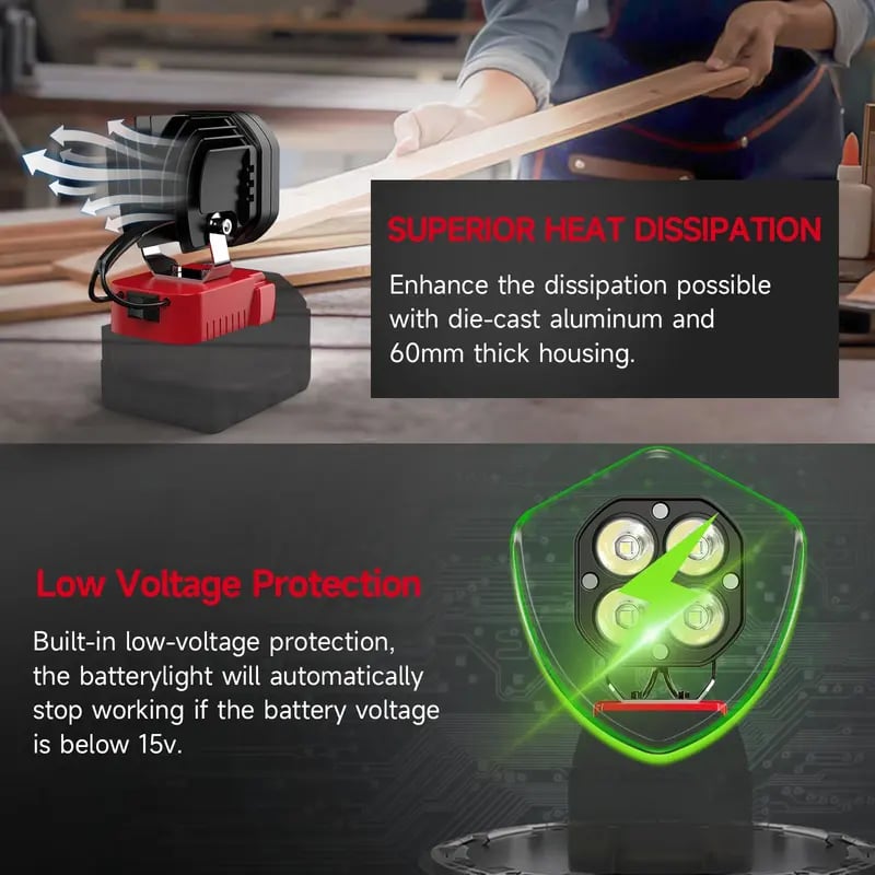 Dailyardtool® LED Work Light Compatible with Milwaukee 18V Battery/Dewalt 18V&20V Battery
