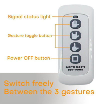 ✋48% OFF NOW! Car Hand Gesture LED Light with Remote Control, Funny Rear Window Finger Signal Light, Novelty Car Decor Lamp for Rear Windshield