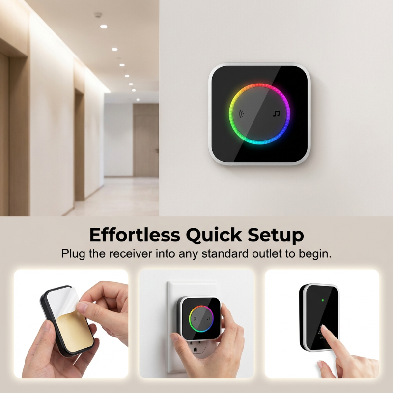 1 × Doorbell Transmitter + 1 × Doorbell Receiver