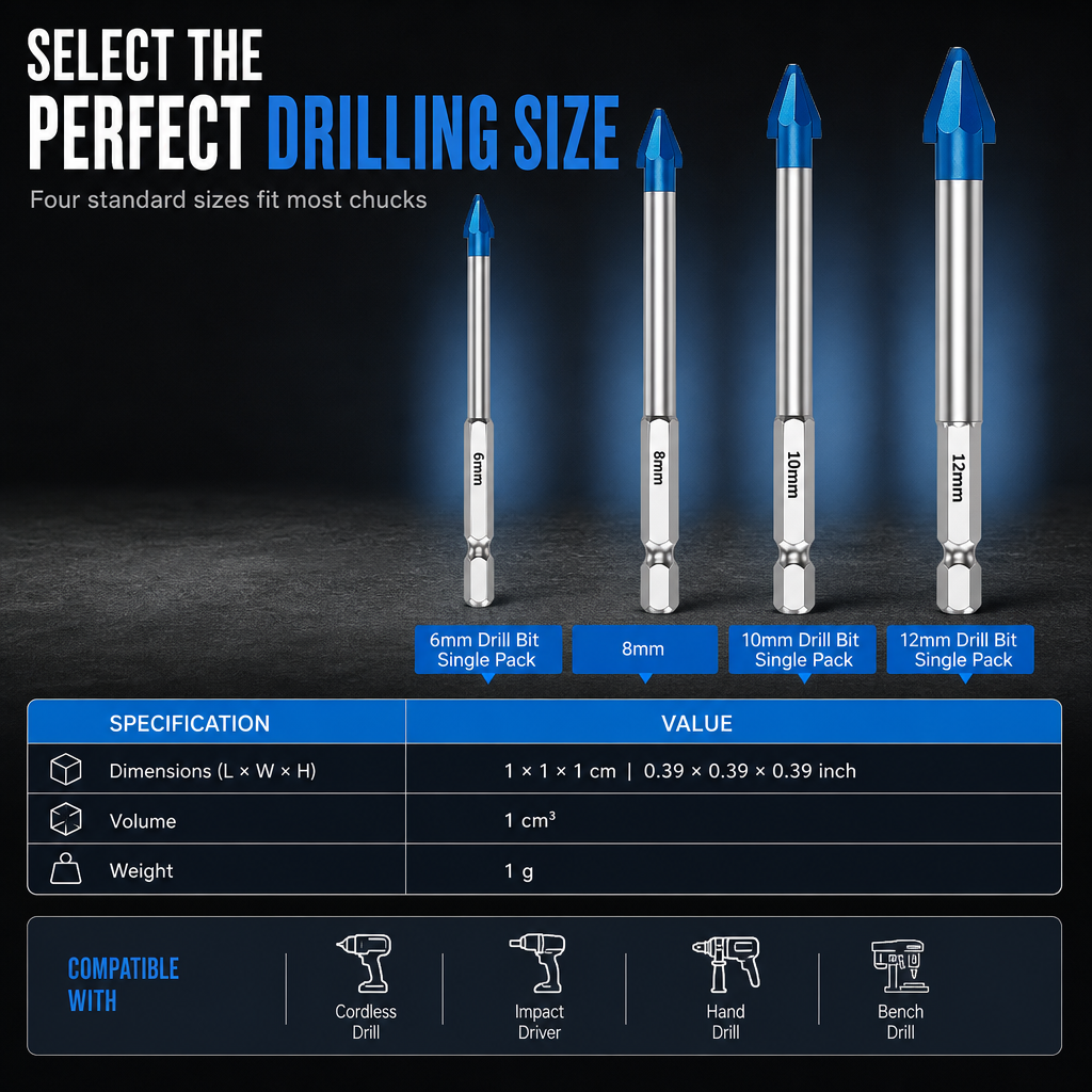 Hex Shank Carbide Eccentric Drill Bit – Crack-Free, Sharp Tip, Multi-Surface ✨